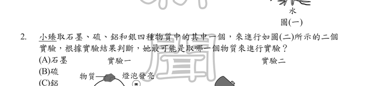 題目圖形
