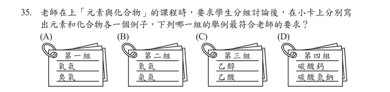 題目圖形