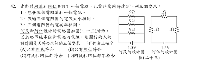 題目圖形