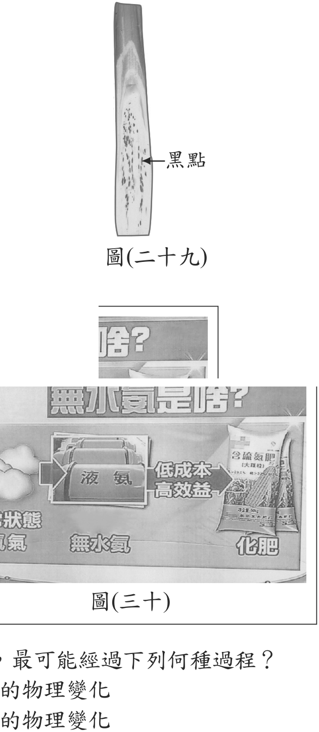 題目圖形