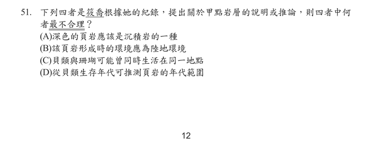 題目圖形