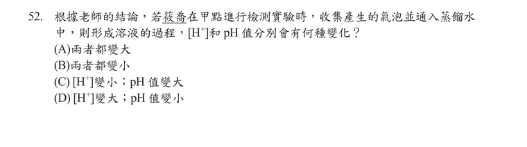 題目圖形