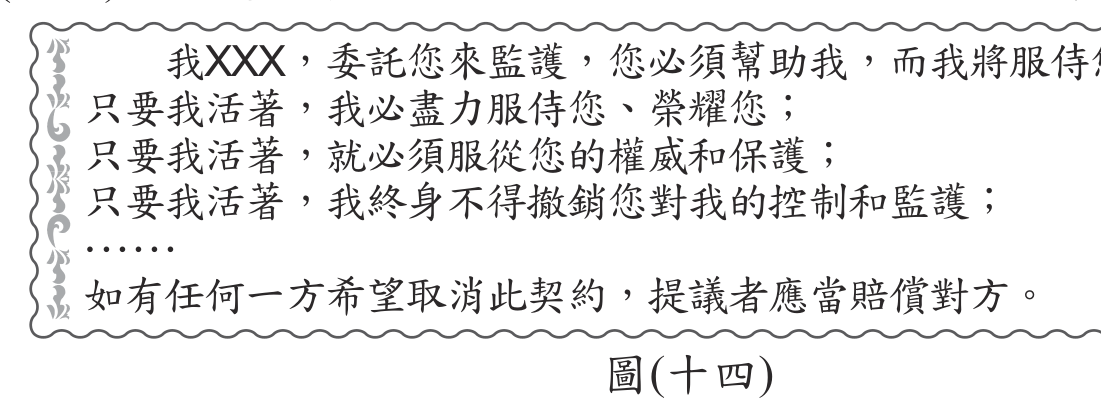 題目圖形