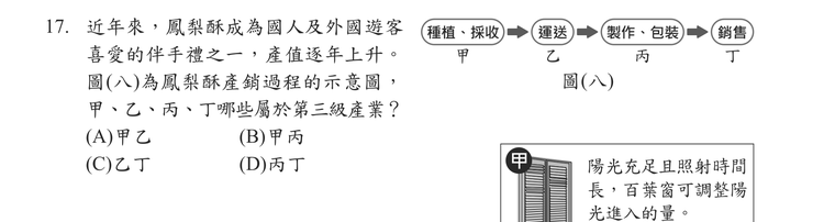 題目圖形