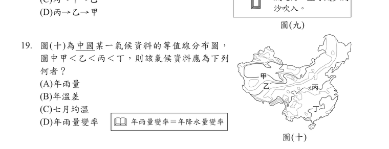 題目圖形