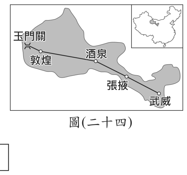 題目圖形