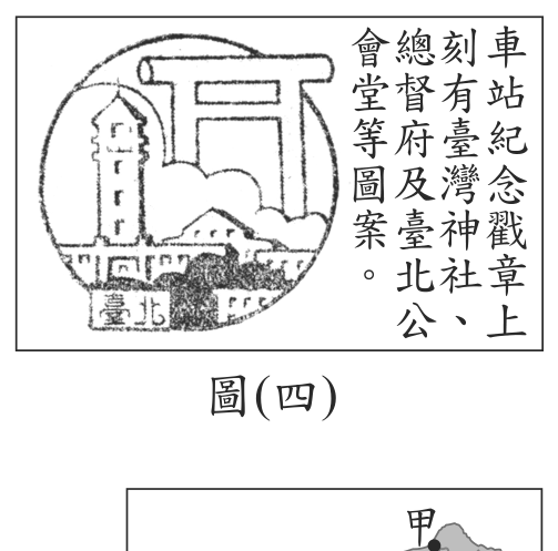 題目圖形