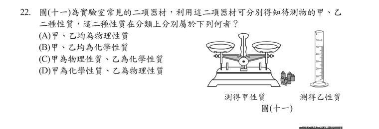 題目圖形