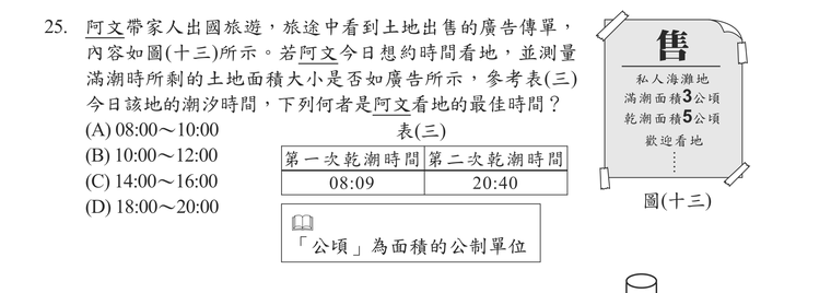 題目圖形