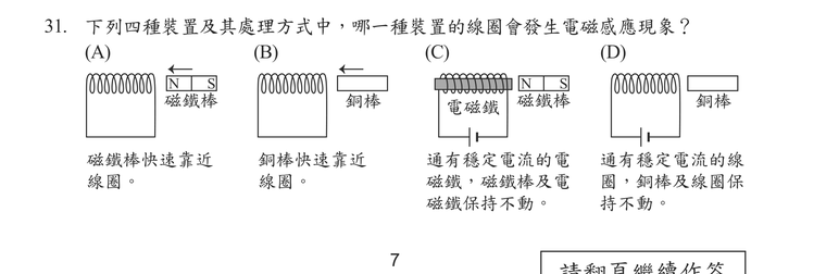 題目圖形