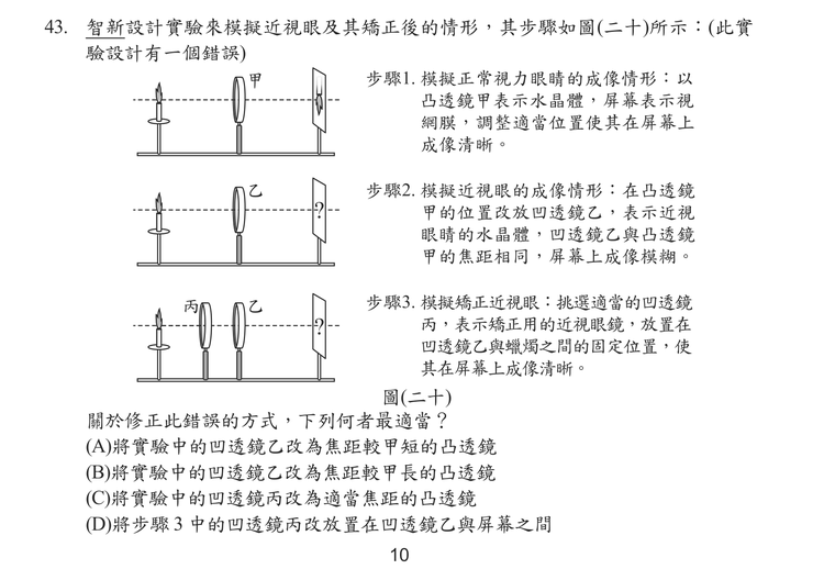 題目圖形