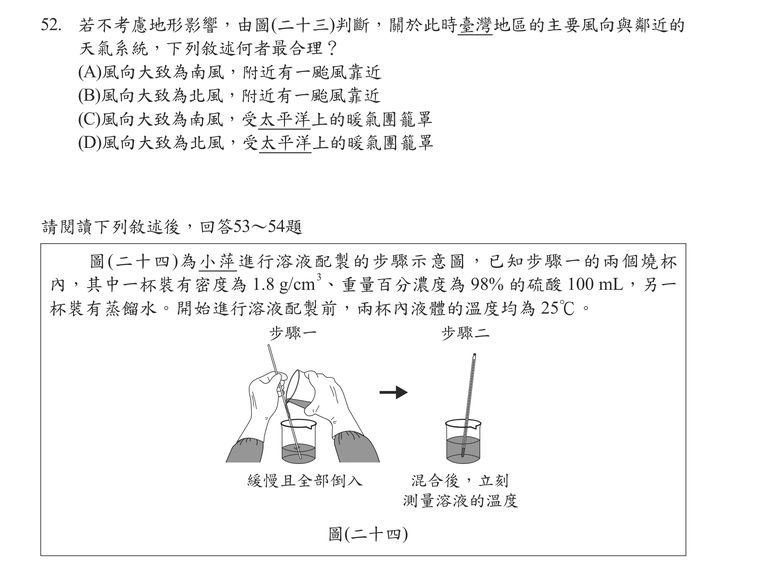 題目圖形