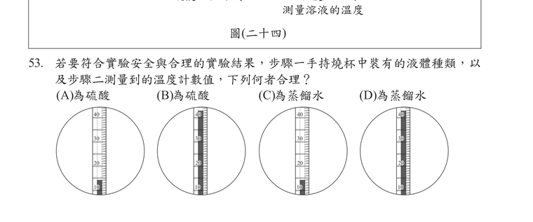 題目圖形