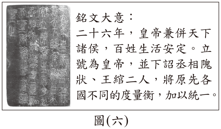 題目圖形