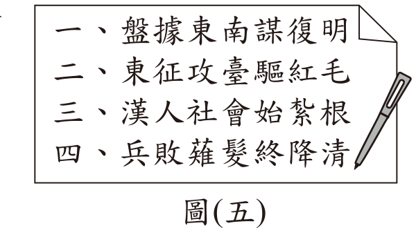題目圖形
