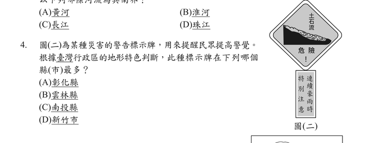 題目圖形