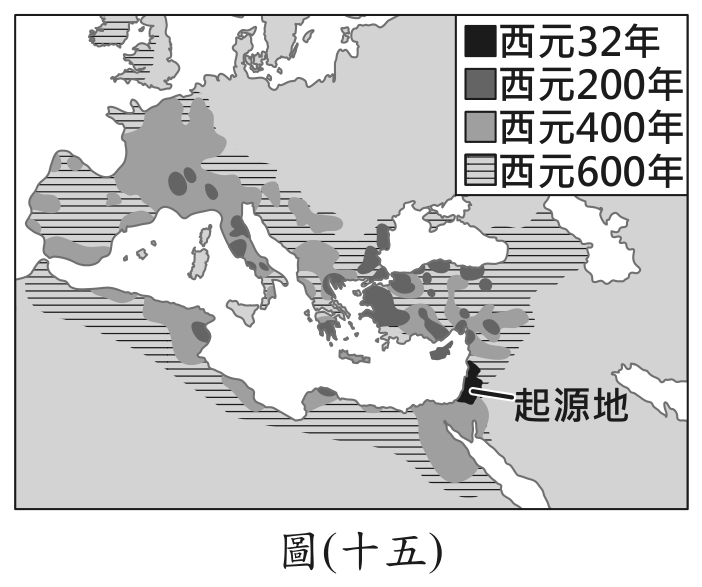 題目圖形