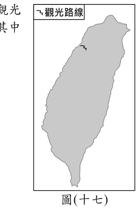 題目圖形