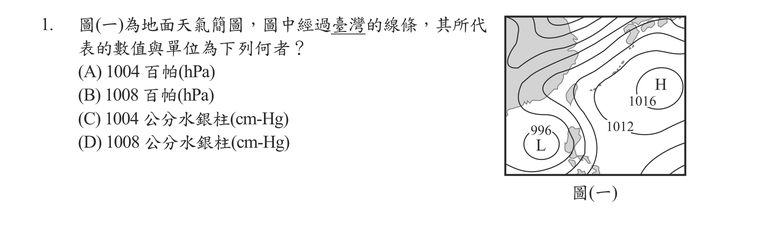 題目圖形