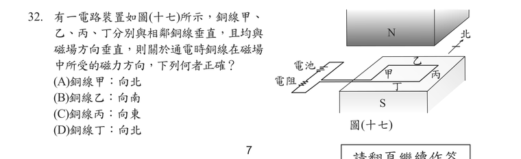題目圖形