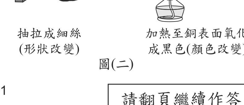 題目圖形