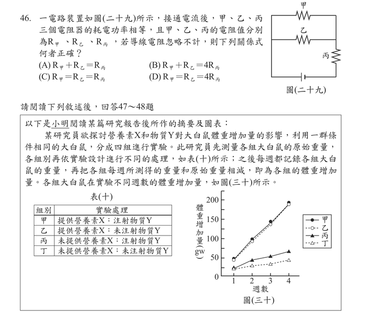 題目圖形