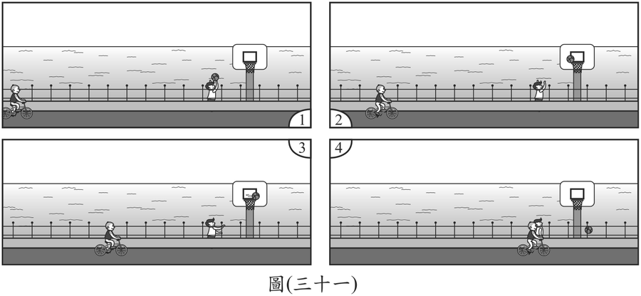 題目圖形