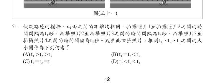 題目圖形