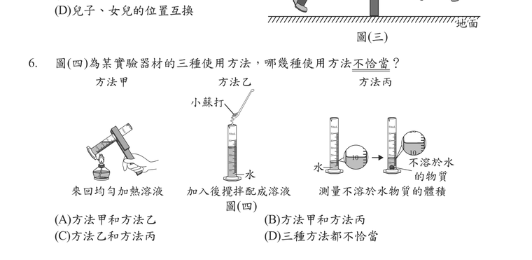 題目圖形
