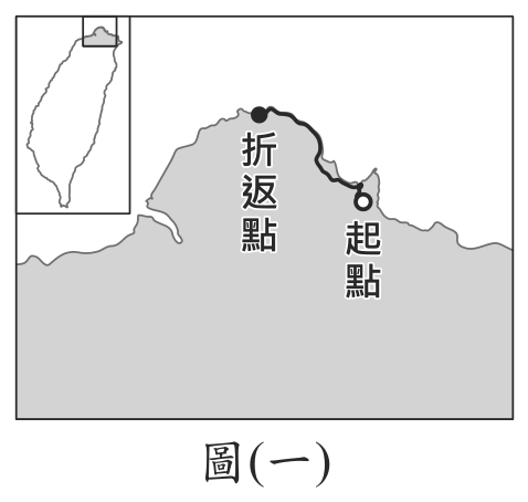 題目圖形