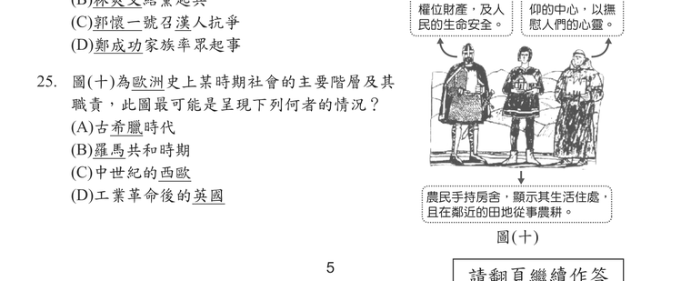 題目圖形