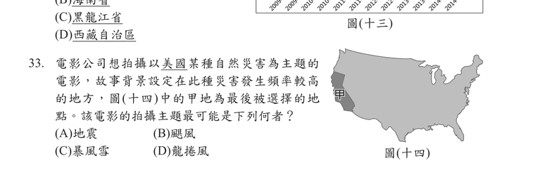 題目圖形
