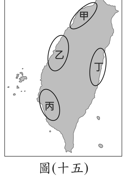 題目圖形