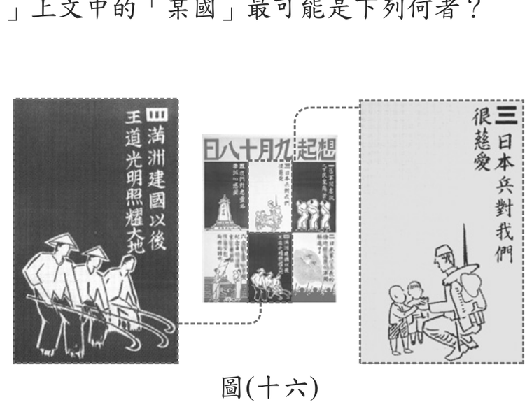 題目圖形