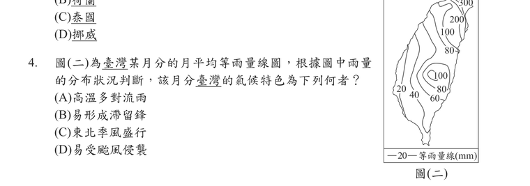 題目圖形