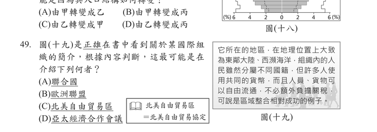 題目圖形