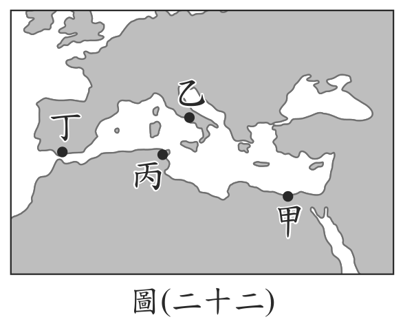 題目圖形