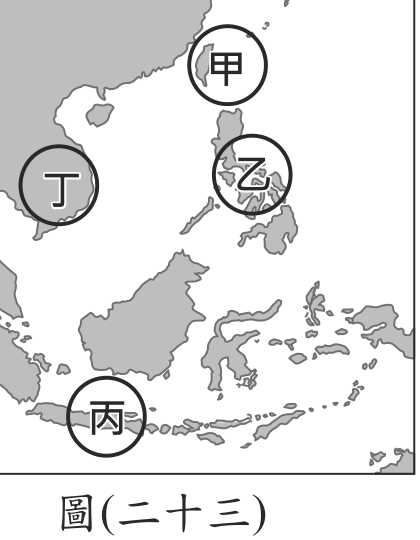題目圖形