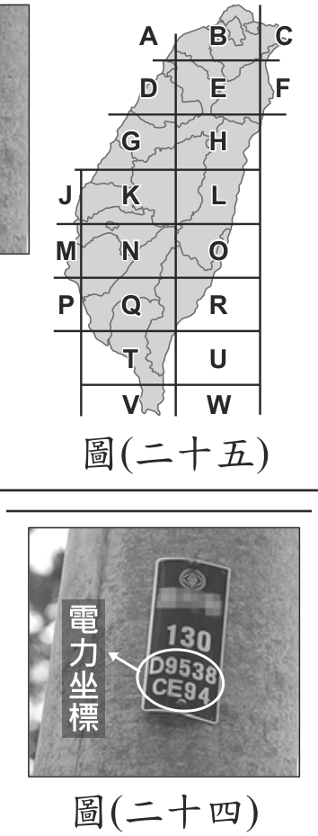 題目圖形