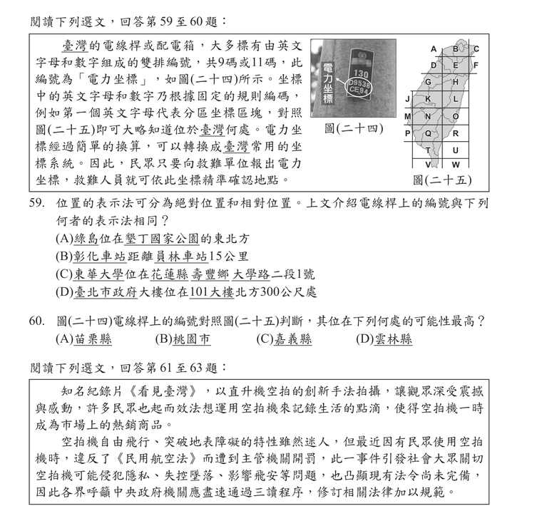 題目圖形