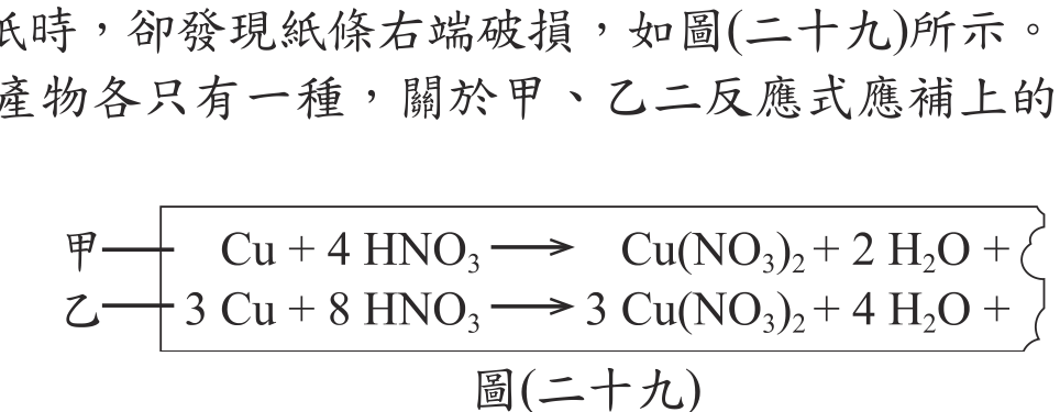 題目圖形