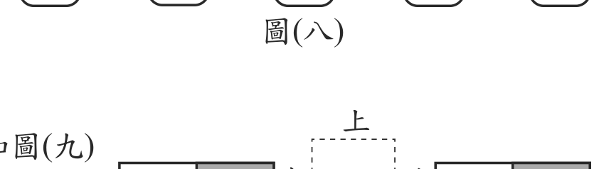 題目圖形