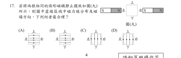 題目圖形