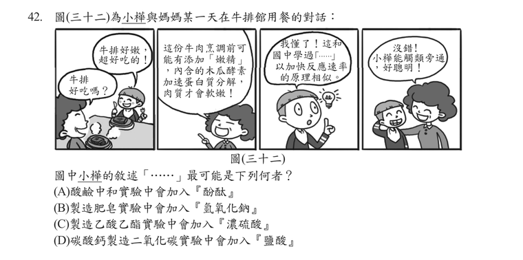 題目圖形