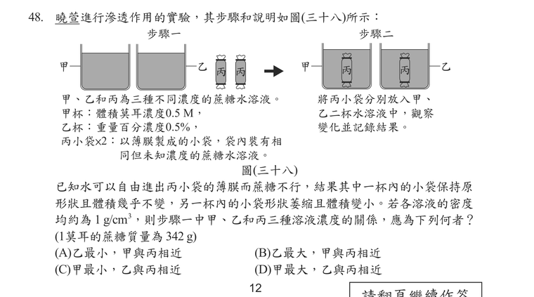 題目圖形