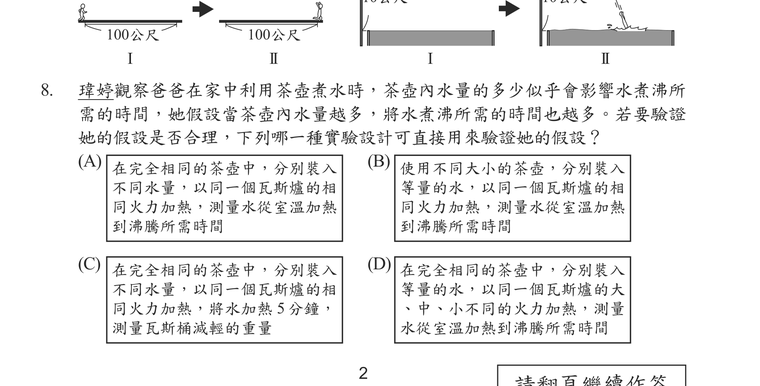 題目圖形