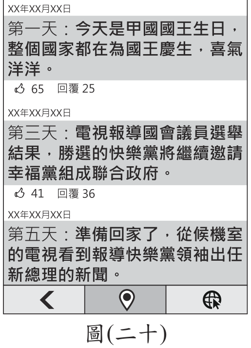 題目圖形