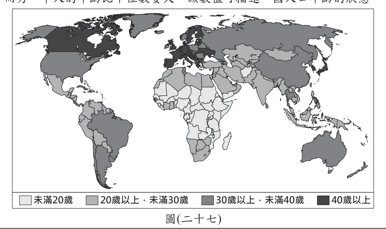 題目圖形