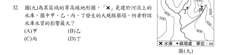 題目圖形