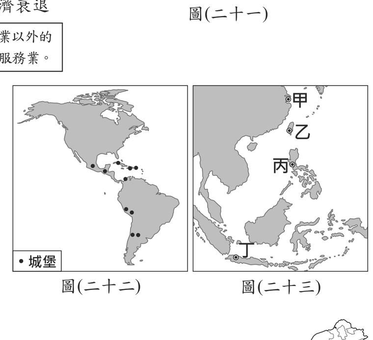 題目圖形